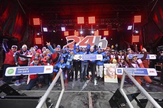 gagnants 24h tremblant 2022